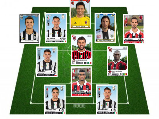 北京足球赛季保障收尾，篮球工作即将启动